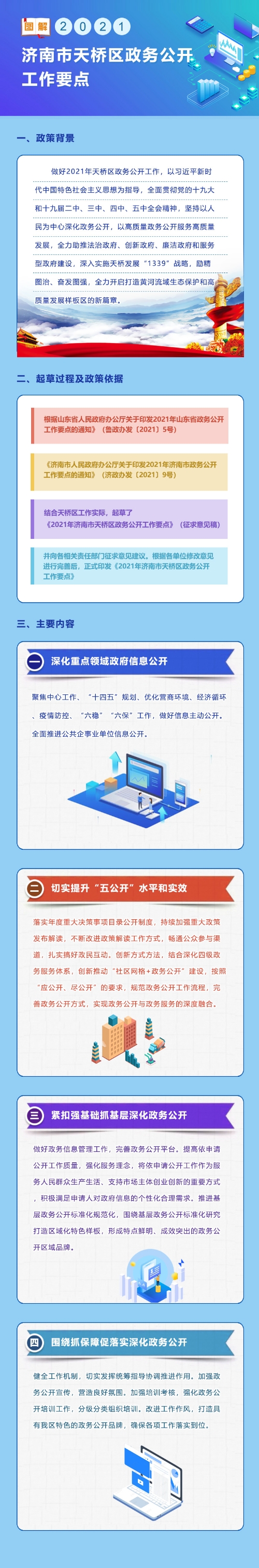 一图解读济南市天桥区政务公开工作工作要点.jpg