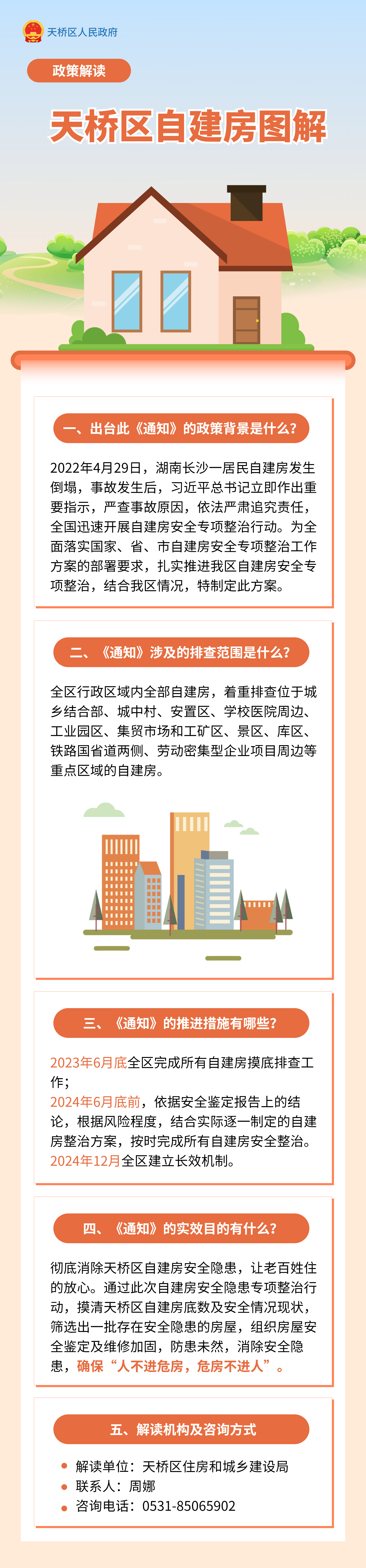 天桥区自建房图解政策解读.png