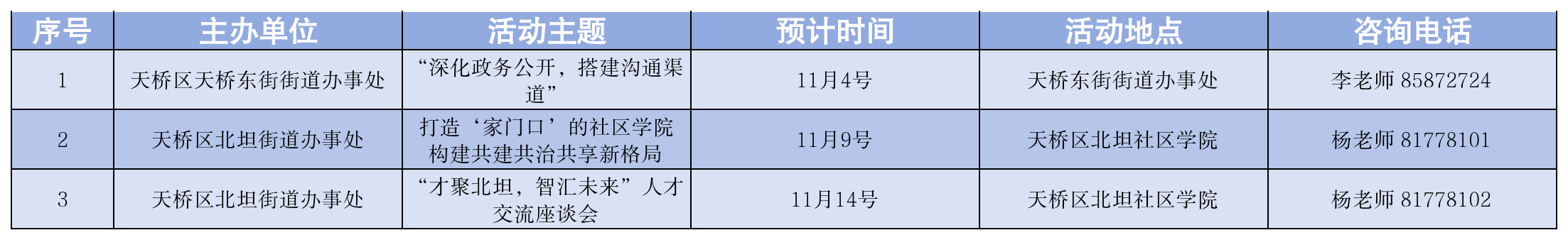 政府开放活动计划表3_11月.png 政府开放活动计划表3_11月.png