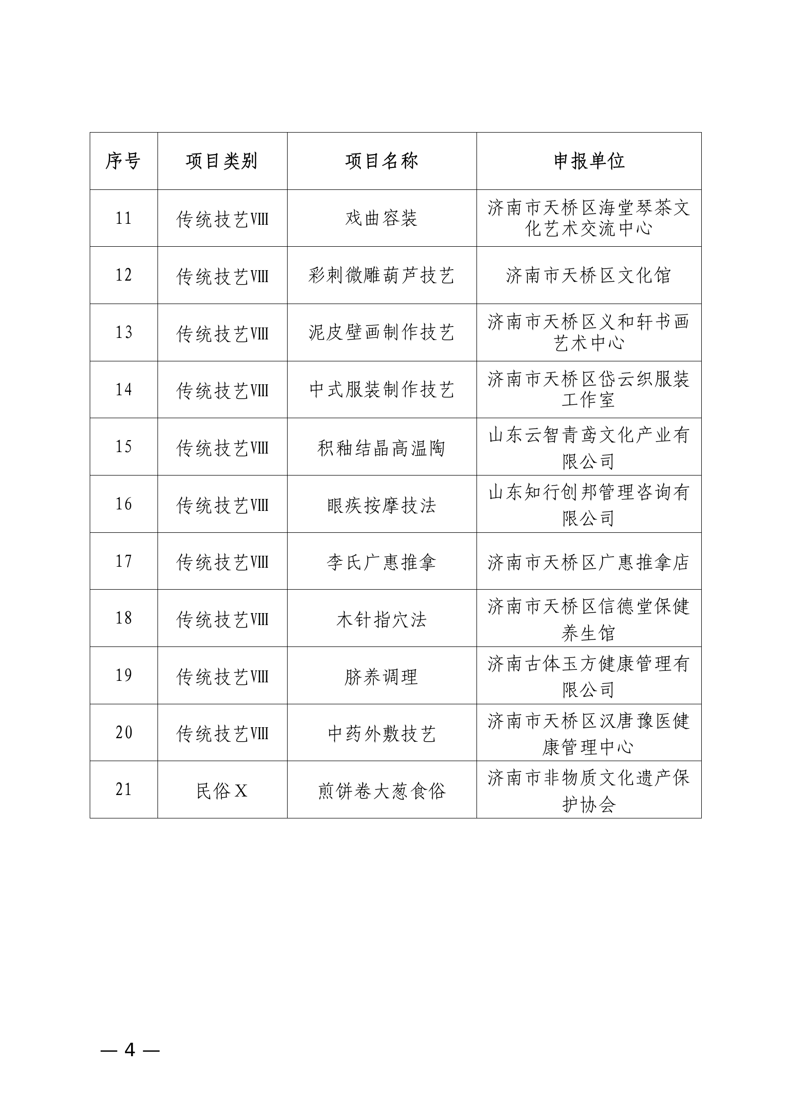 关于公布天桥区第十四批区级非物质文化遗产代表性项目名录和扩展项目名录的通知_04.png