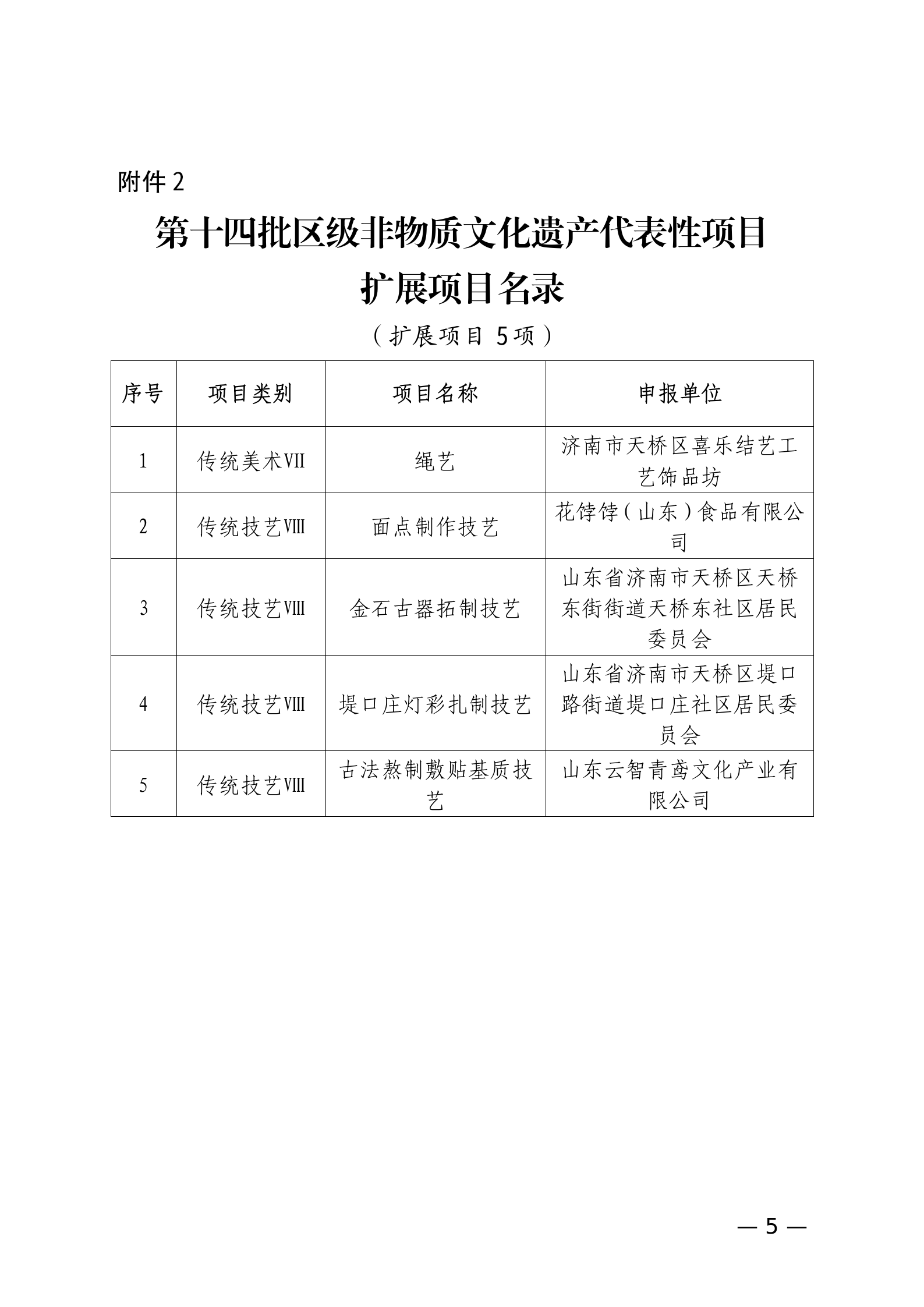 关于公布天桥区第十四批区级非物质文化遗产代表性项目名录和扩展项目名录的通知_05.png