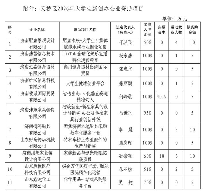QQ截图20260522113037.jpg