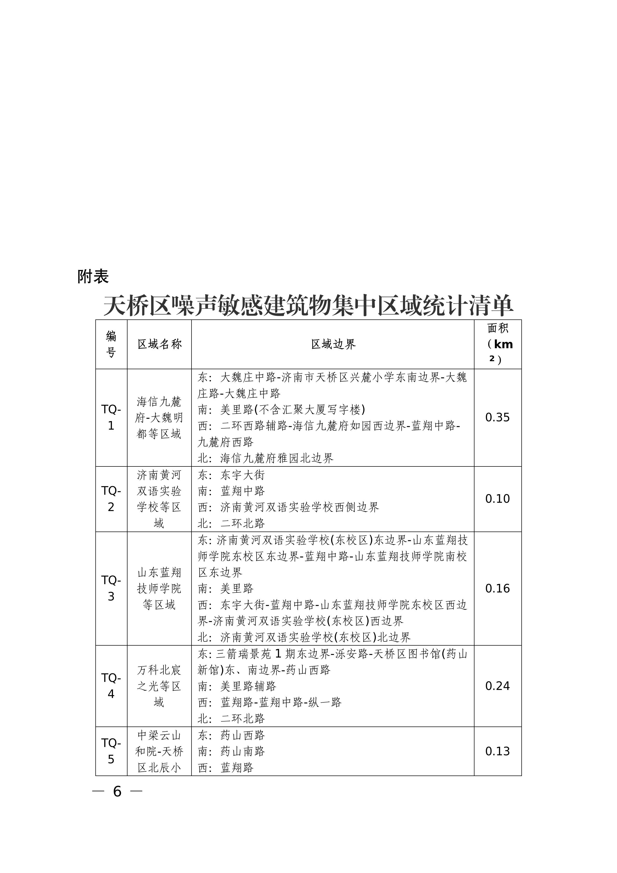 济南市天桥区人民政府关于印发济南市天桥区噪声敏感建筑物集中区域划分方案(试行)的通知_08.png 济南市天桥区人民政府关于印发济南市天桥区噪声敏感建筑物集中区域划分方案(试行)的通知_08.png