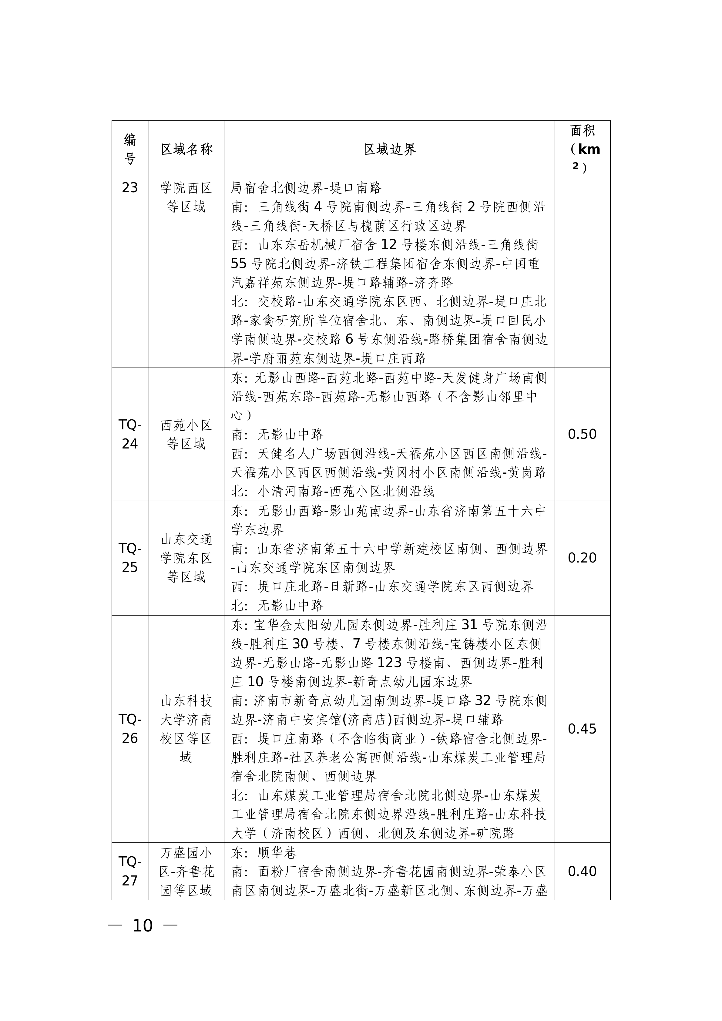 济南市天桥区人民政府关于印发济南市天桥区噪声敏感建筑物集中区域划分方案(试行)的通知_12.png 济南市天桥区人民政府关于印发济南市天桥区噪声敏感建筑物集中区域划分方案(试行)的通知_12.png