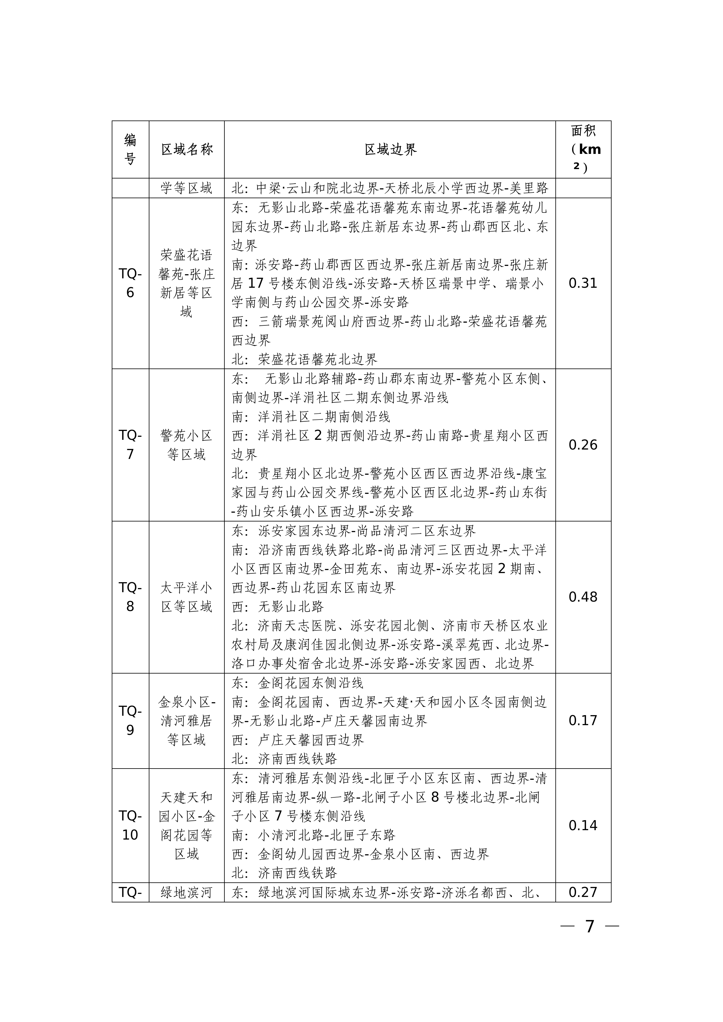 济南市天桥区人民政府关于印发济南市天桥区噪声敏感建筑物集中区域划分方案(试行)的通知_09.png 济南市天桥区人民政府关于印发济南市天桥区噪声敏感建筑物集中区域划分方案(试行)的通知_09.png