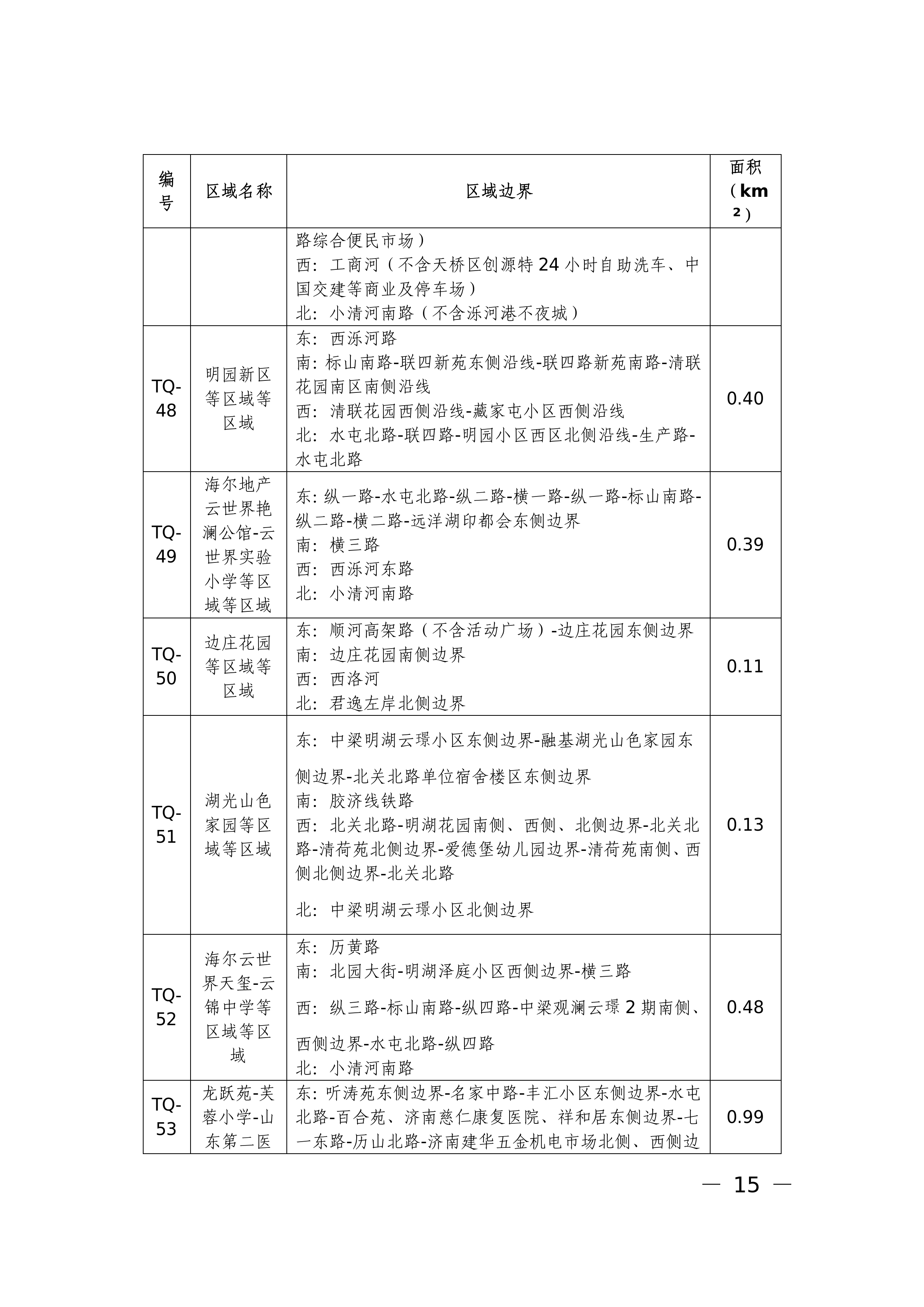济南市天桥区人民政府关于印发济南市天桥区噪声敏感建筑物集中区域划分方案(试行)的通知_17.png 济南市天桥区人民政府关于印发济南市天桥区噪声敏感建筑物集中区域划分方案(试行)的通知_17.png