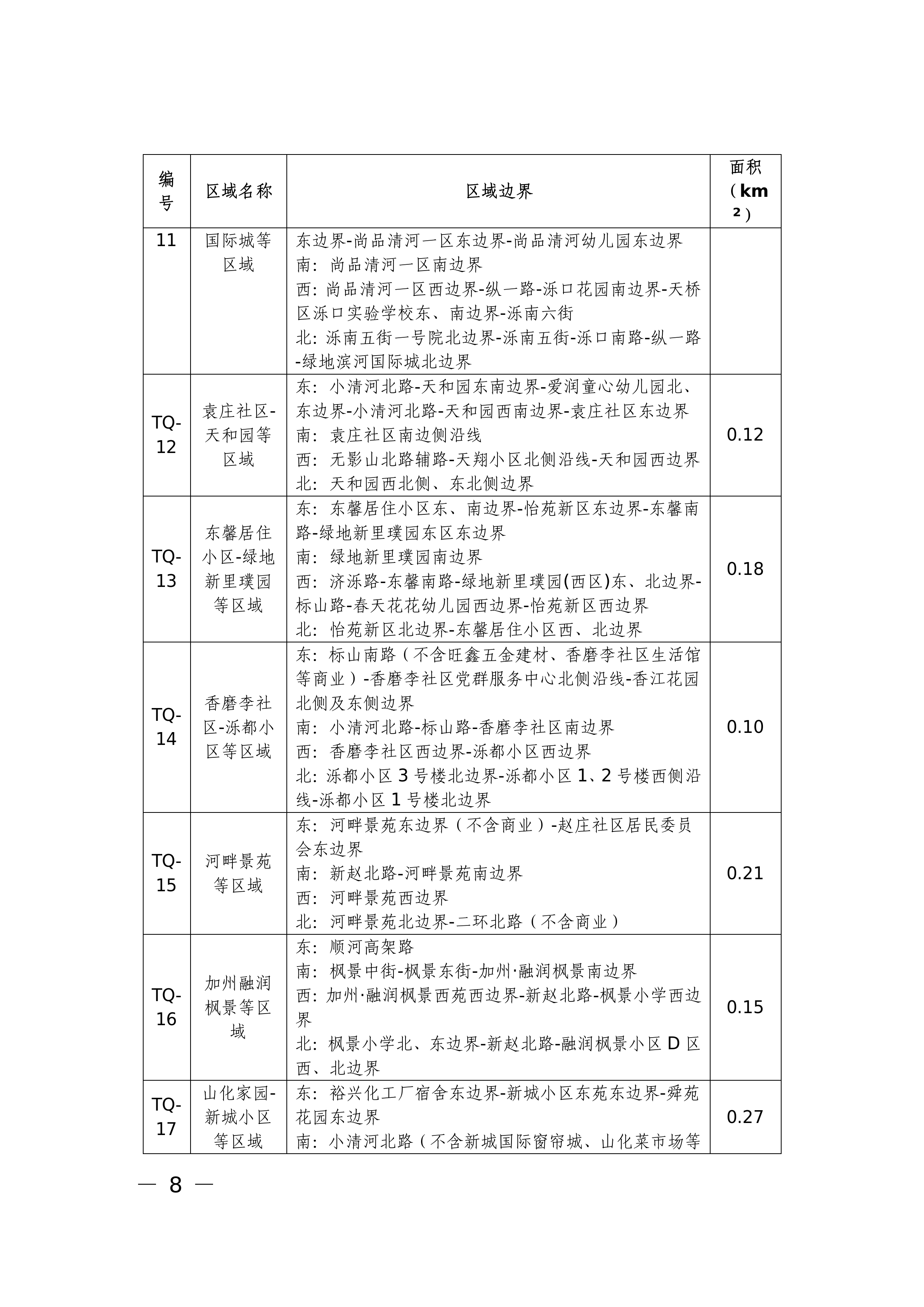 济南市天桥区人民政府关于印发济南市天桥区噪声敏感建筑物集中区域划分方案(试行)的通知_10.png 济南市天桥区人民政府关于印发济南市天桥区噪声敏感建筑物集中区域划分方案(试行)的通知_10.png