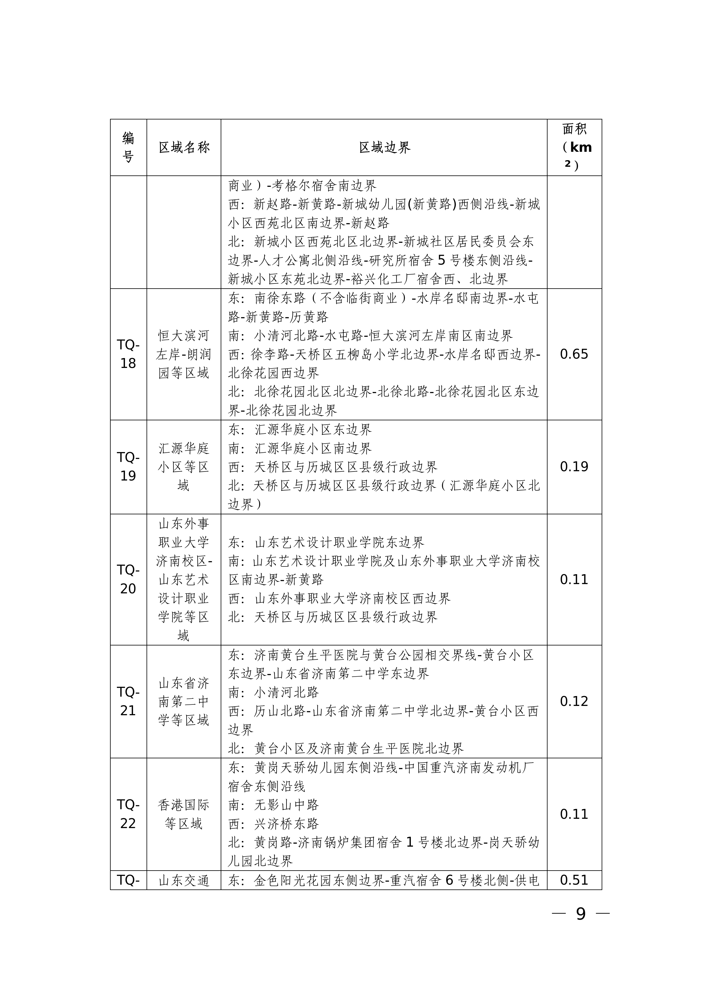济南市天桥区人民政府关于印发济南市天桥区噪声敏感建筑物集中区域划分方案(试行)的通知_11.png 济南市天桥区人民政府关于印发济南市天桥区噪声敏感建筑物集中区域划分方案(试行)的通知_11.png