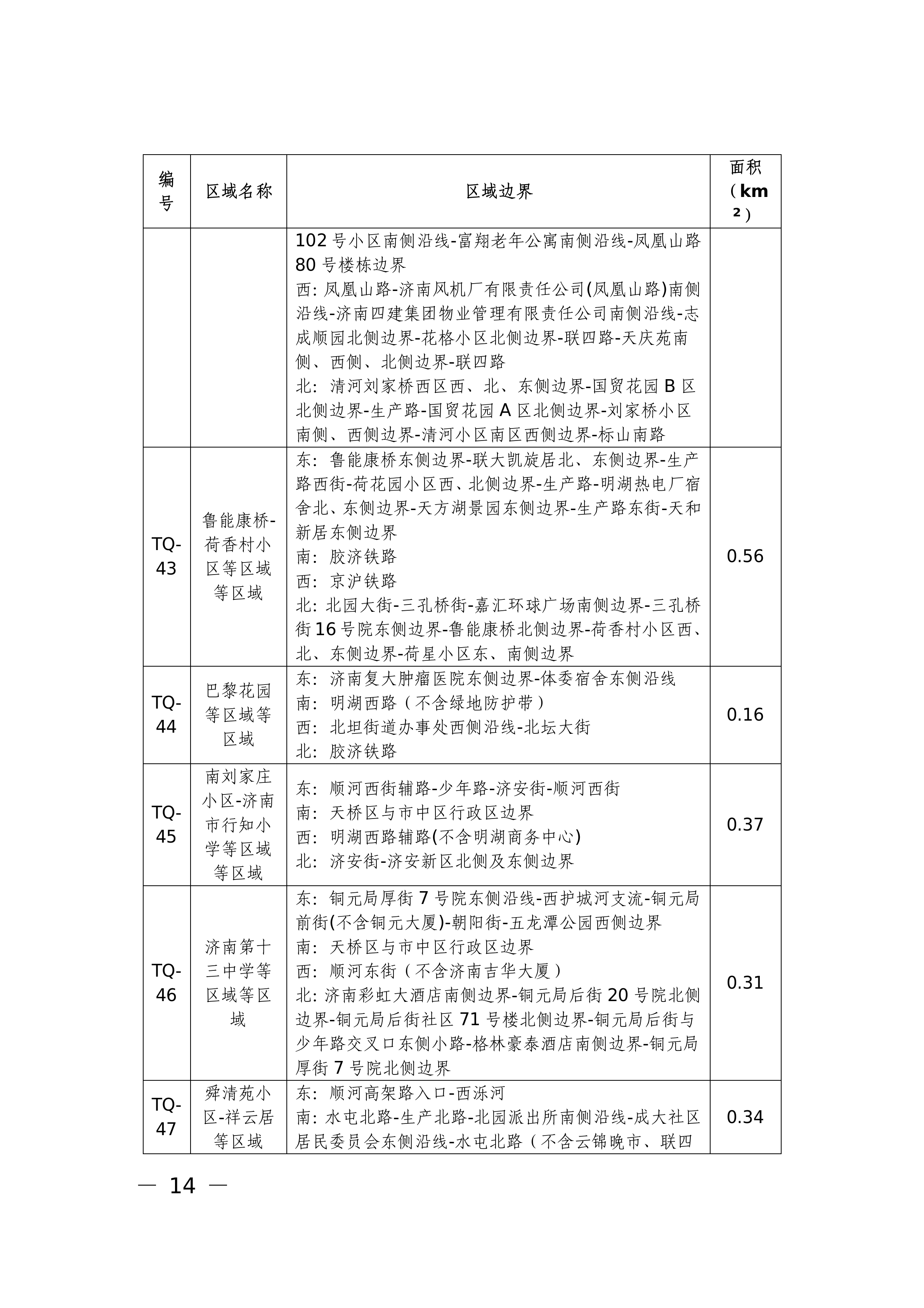 济南市天桥区人民政府关于印发济南市天桥区噪声敏感建筑物集中区域划分方案(试行)的通知_16.png 济南市天桥区人民政府关于印发济南市天桥区噪声敏感建筑物集中区域划分方案(试行)的通知_16.png