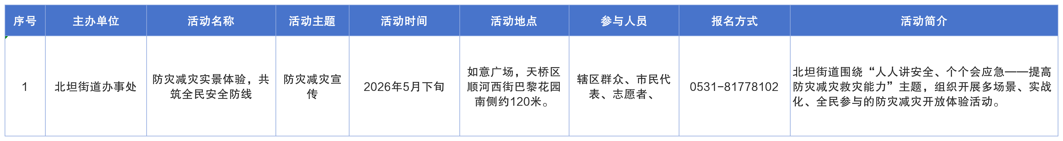 工作簿1_Sheet1.png